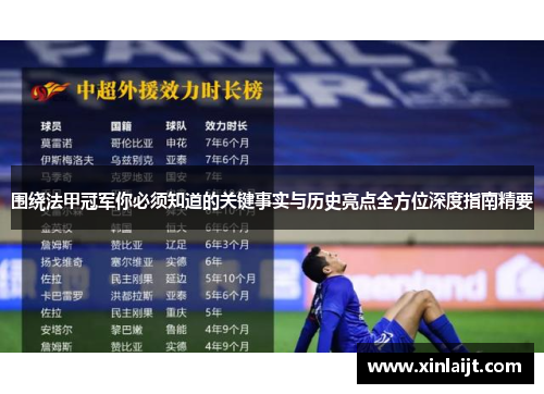 围绕法甲冠军你必须知道的关键事实与历史亮点全方位深度指南精要
